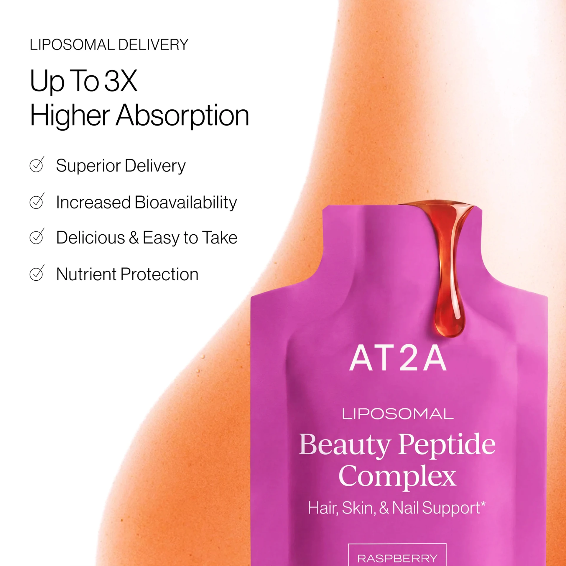 Liposomal absorption explained